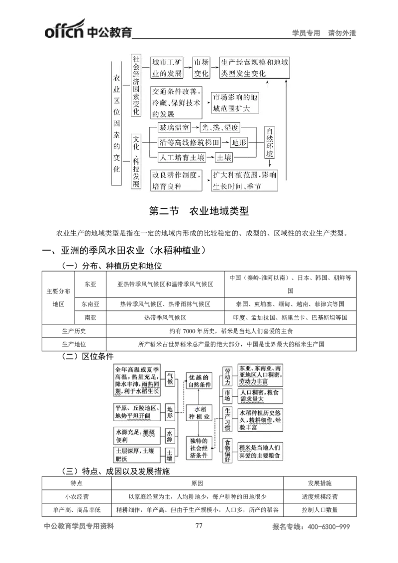 学科知识与教学能力-高中地理讲义183页_教资_33教资笔试历年真题汇总（科一+科二+科三）_科三真题_02高中科三各科电子资料包合集_地理（资料文档）_高中地理