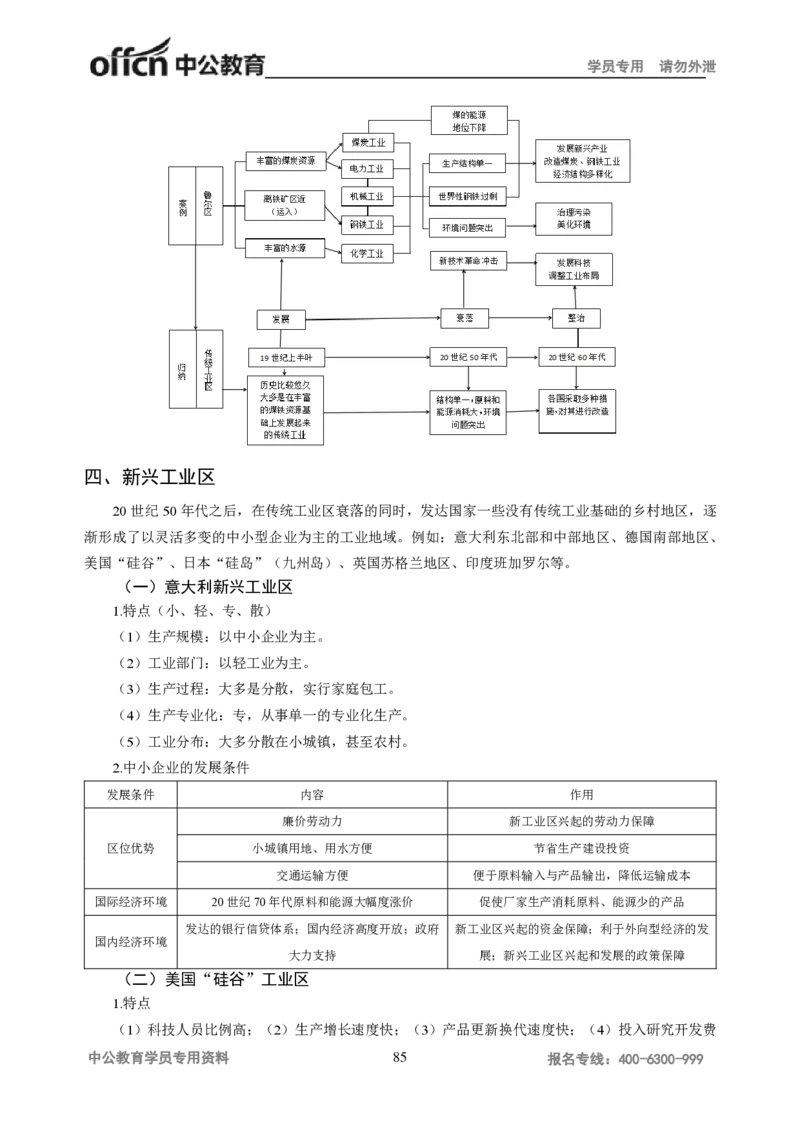 学科知识与教学能力-高中地理讲义183页_教资_33教资笔试历年真题汇总（科一+科二+科三）_科三真题_02高中科三各科电子资料包合集_地理（资料文档）_高中地理