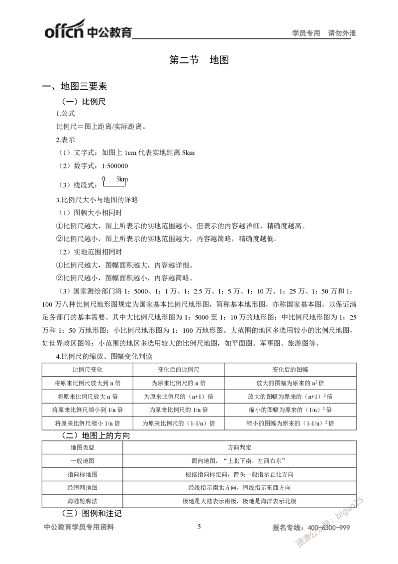 学科知识与教学能力-高中地理讲义183页_教资_33教资笔试历年真题汇总（科一+科二+科三）_科三真题_02高中科三各科电子资料包合集_地理（资料文档）_高中地理