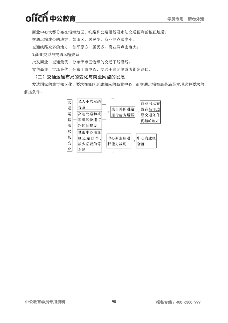 学科知识与教学能力-高中地理讲义183页_教资_33教资笔试历年真题汇总（科一+科二+科三）_科三真题_02高中科三各科电子资料包合集_地理（资料文档）_高中地理