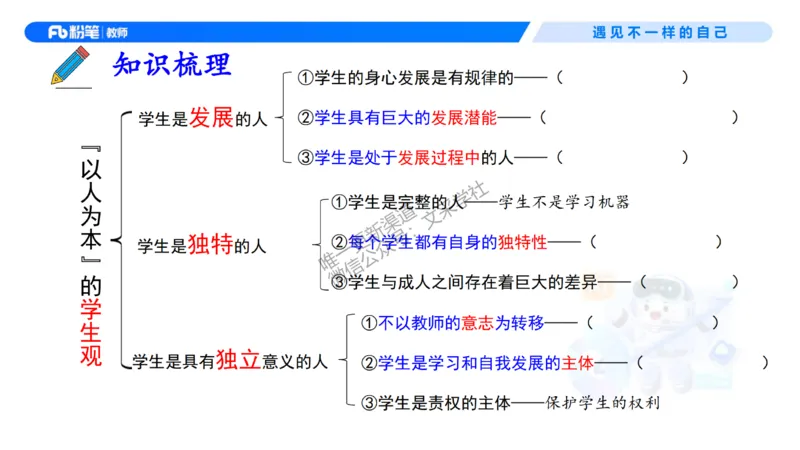 理论精讲02-职业理念学生观-包展羽(1)_教资_F家2026上教资笔试系统班_26上FB小学教资笔试（更新中）_26上小学-综合素质（更新中）_01、理论精讲_讲义