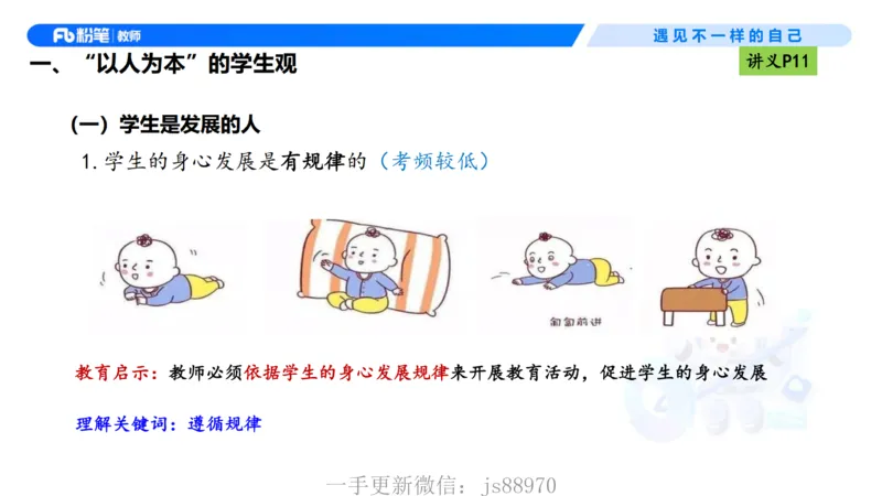 理论精讲02-职业理念学生观-包展羽(1)_教资_F家2026上教资笔试系统班_26上FB小学教资笔试（更新中）_26上小学-综合素质（更新中）_01、理论精讲_讲义