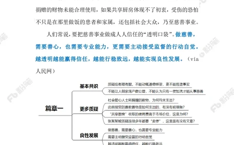 2023.4.19&ldquo;共享厨房&rdquo;风波（标注版）(2)_2026考公资料_（10）粉笔_2025粉笔国考省考980（课＋笔记）_粉笔980（25多省）_1、粉笔时政_2、F晨读时政_2023年_04月