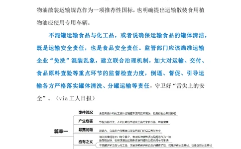2024.7.5罐车&ldquo;混运&rdquo;乱象亟待整治（标注版）_2026考公资料_（10）粉笔_2025粉笔国考省考980（课＋笔记）_粉笔980（25多省）_1、粉笔时政_2、F晨读时政_2024年_2024年07月