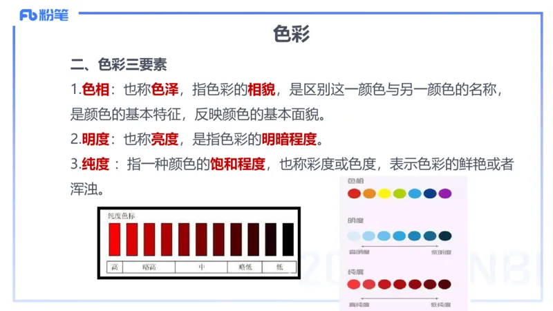 2024.1.31-理论精讲-美术基础知识+艺术概论2-明君_4-教培资料-26年最新资料-同步更新_科一科二电子资料合集中小幼（笔记真题知识点汇总等）文件多，按需保存_01西米合集_01理论精讲