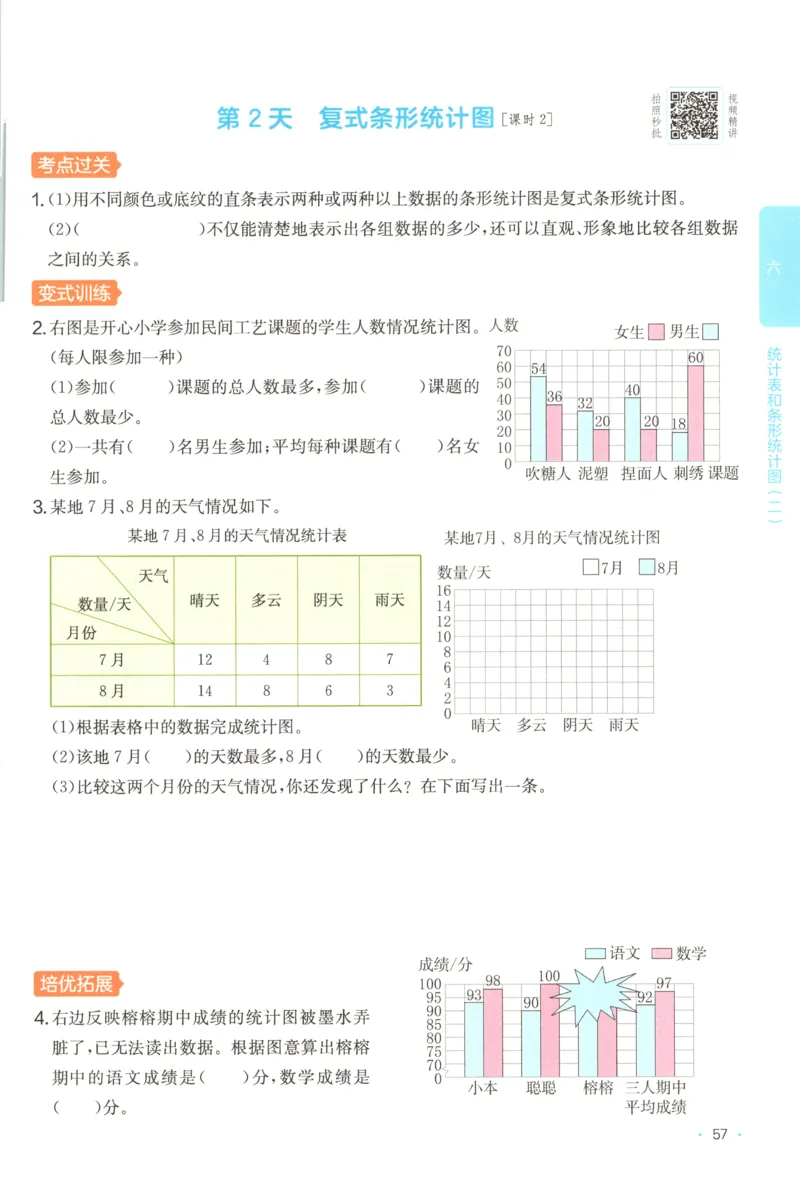 五年级数学上册苏教版25秋《一本课后小练习》_25秋小学语数英习题试卷_数学_苏教版_数学《一本课后小练习》苏教25秋
