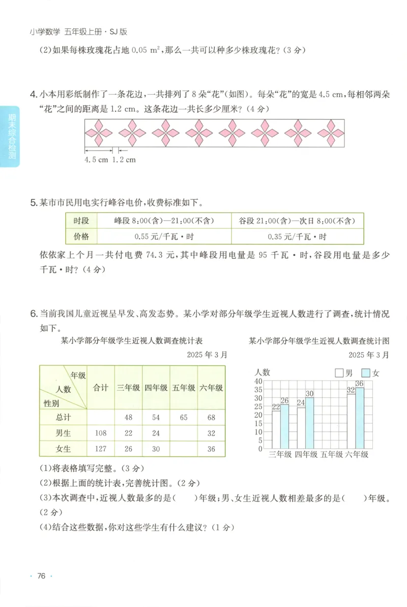五年级数学上册苏教版25秋《一本课后小练习》_25秋小学语数英习题试卷_数学_苏教版_数学《一本课后小练习》苏教25秋