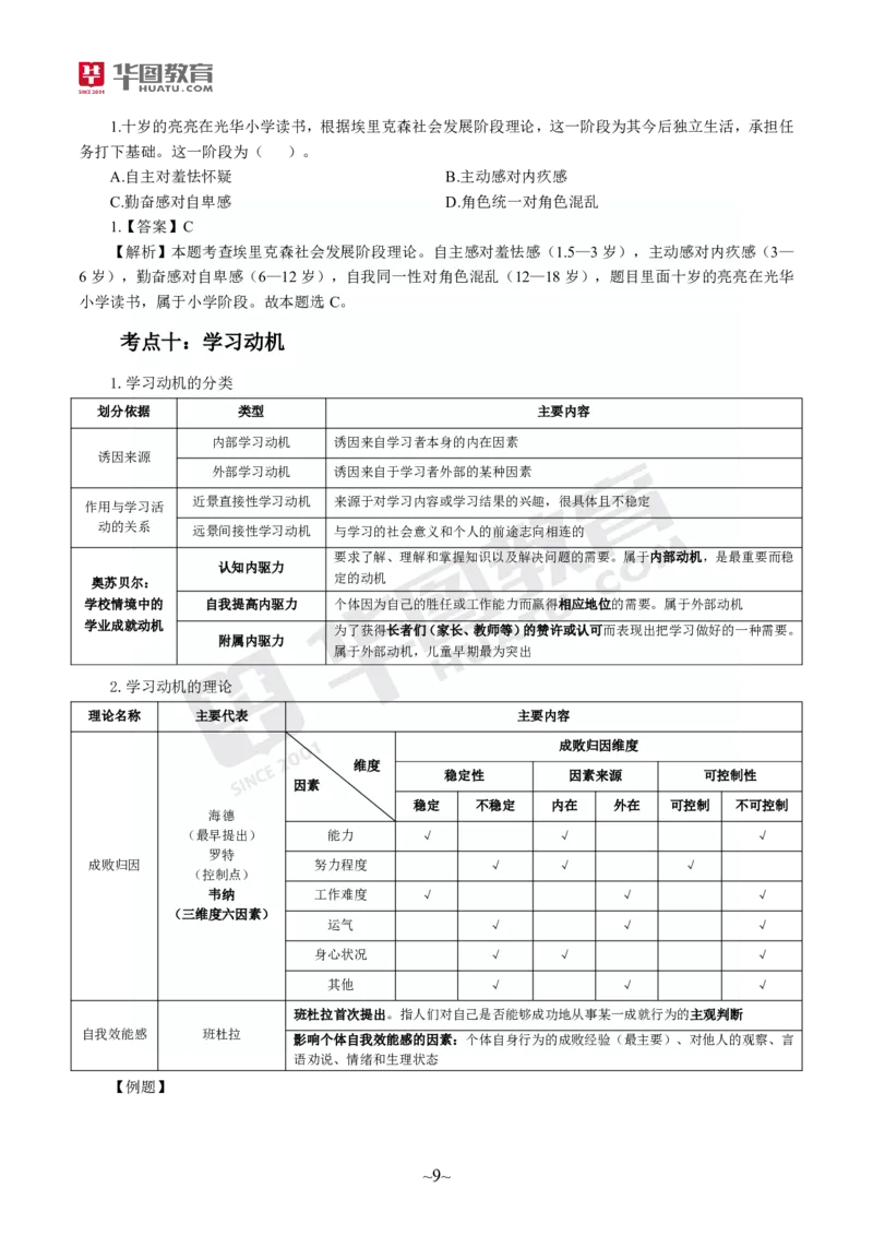 2025年上半年教师资格证笔试考前30分小学教育教学知识与能力_4-教培资料-26年最新资料-同步更新_初中高中教资_2025上中学教资笔试_062025上教资笔试考前冲刺汇总_17、考前30分