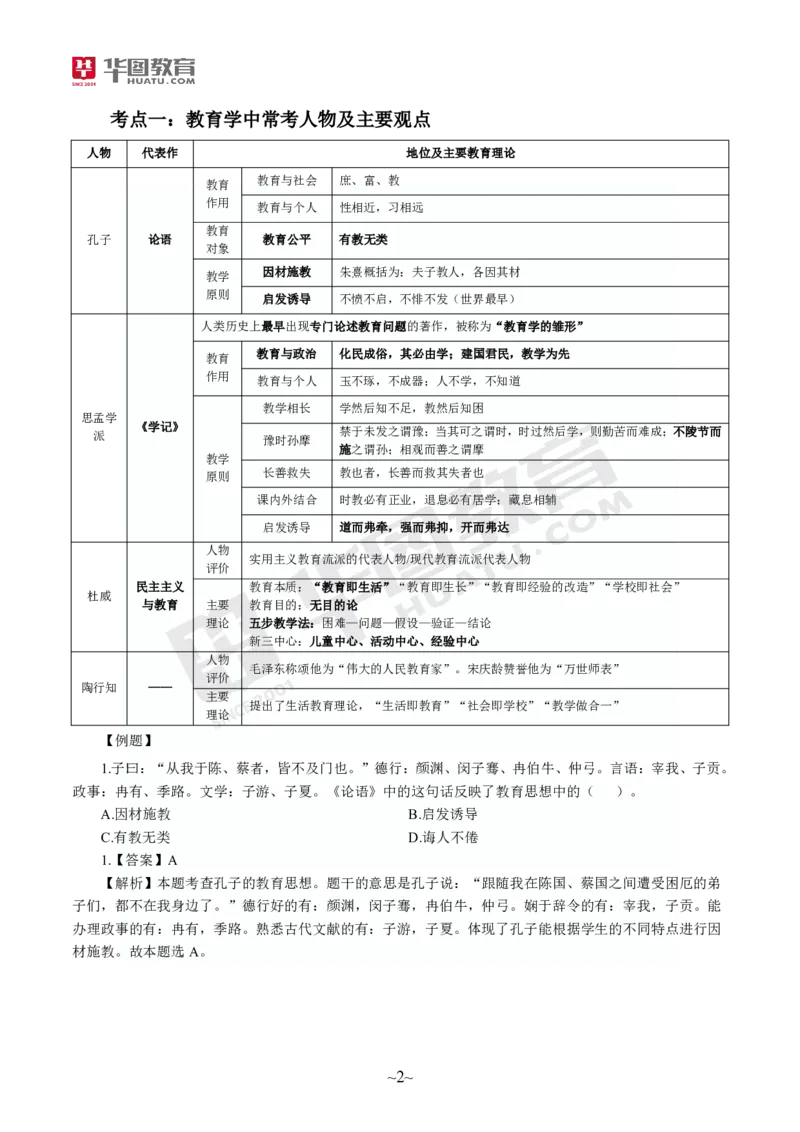 2025年上半年教师资格证笔试考前30分小学教育教学知识与能力_4-教培资料-26年最新资料-同步更新_初中高中教资_2025上中学教资笔试_062025上教资笔试考前冲刺汇总_17、考前30分
