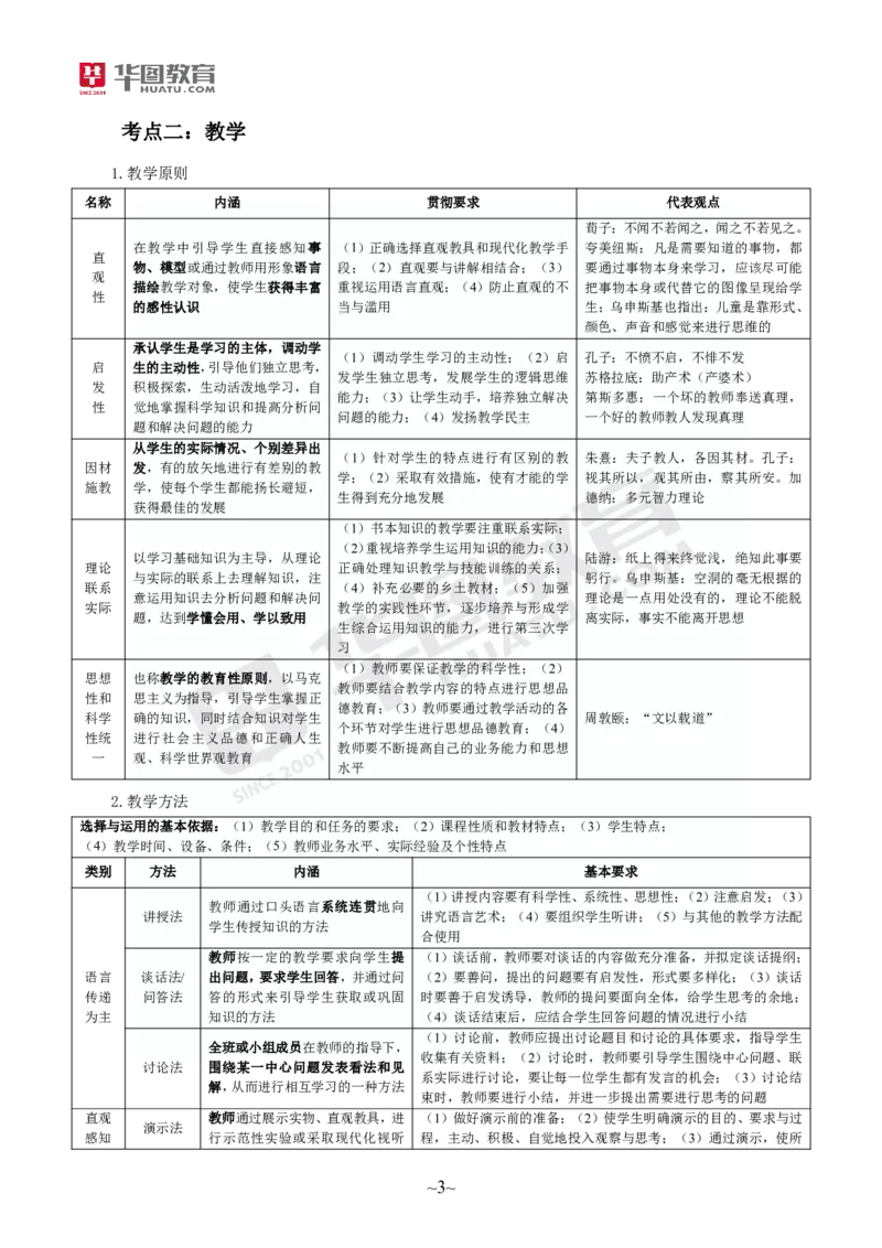 2025年上半年教师资格证笔试考前30分小学教育教学知识与能力_4-教培资料-26年最新资料-同步更新_初中高中教资_2025上中学教资笔试_062025上教资笔试考前冲刺汇总_17、考前30分