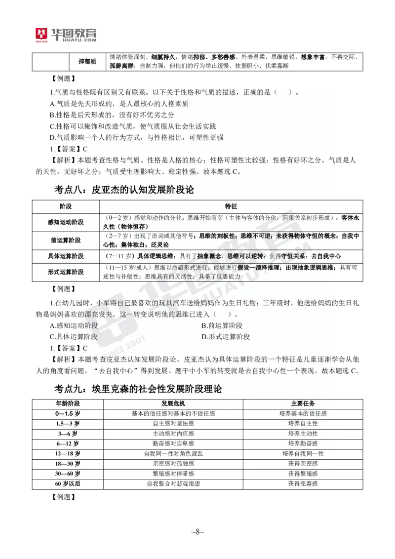 2025年上半年教师资格证笔试考前30分小学教育教学知识与能力_4-教培资料-26年最新资料-同步更新_初中高中教资_2025上中学教资笔试_062025上教资笔试考前冲刺汇总_17、考前30分