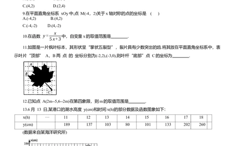 专题5平面直角坐标系与函数知识点梳理及专项练习（含解析）_2数学总复习_2025中考复习资料_2025年中考数学一轮复习知识点梳理及专项练习