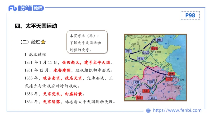 1.15晚-24上教资笔试-历史-中国近代史1-程从周_4-教培资料-26年最新资料-同步更新_科一科二电子资料合集中小幼（笔记真题知识点汇总等）文件多，按需保存_01西米合集_01理论精讲