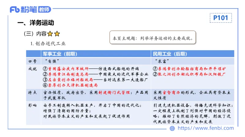 1.15晚-24上教资笔试-历史-中国近代史1-程从周_4-教培资料-26年最新资料-同步更新_科一科二电子资料合集中小幼（笔记真题知识点汇总等）文件多，按需保存_01西米合集_01理论精讲