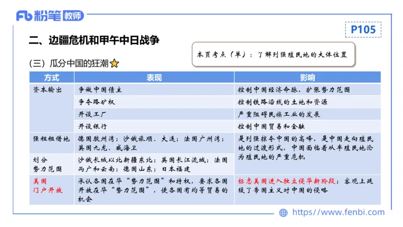 1.15晚-24上教资笔试-历史-中国近代史1-程从周_4-教培资料-26年最新资料-同步更新_科一科二电子资料合集中小幼（笔记真题知识点汇总等）文件多，按需保存_01西米合集_01理论精讲