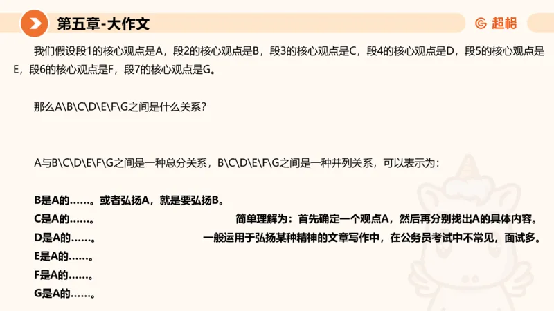 2024公务员考试申论大作文-8月19日讲解_20230819221207_2026考公资料_（05）超格_行测申论2025超格合集(行测&申论&政治理论)_申论2025超格申论全家桶_24年冰哥申论-赠送_课件