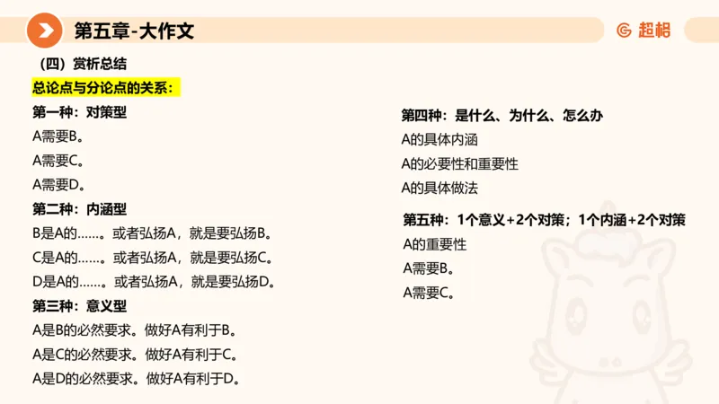 2024公务员考试申论大作文-8月19日讲解_20230819221207_2026考公资料_（05）超格_行测申论2025超格合集(行测&申论&政治理论)_申论2025超格申论全家桶_24年冰哥申论-赠送_课件