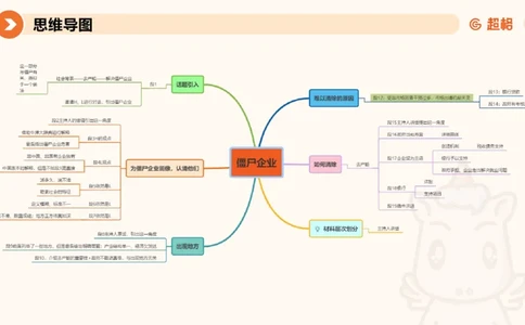 2024公务员考试申论大作文-8月19日讲解_20230819221207_2026考公资料_（05）超格_行测申论2025超格合集(行测&申论&政治理论)_申论2025超格申论全家桶_24年冰哥申论-赠送_课件