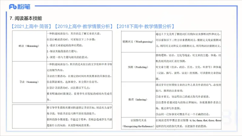 1.29晚-理论精讲-教学知识4-李婉君(1)_4-教培资料-26年最新资料-同步更新_科一科二电子资料合集中小幼（笔记真题知识点汇总等）文件多，按需保存_各机构笔记合集（中小幼）推荐