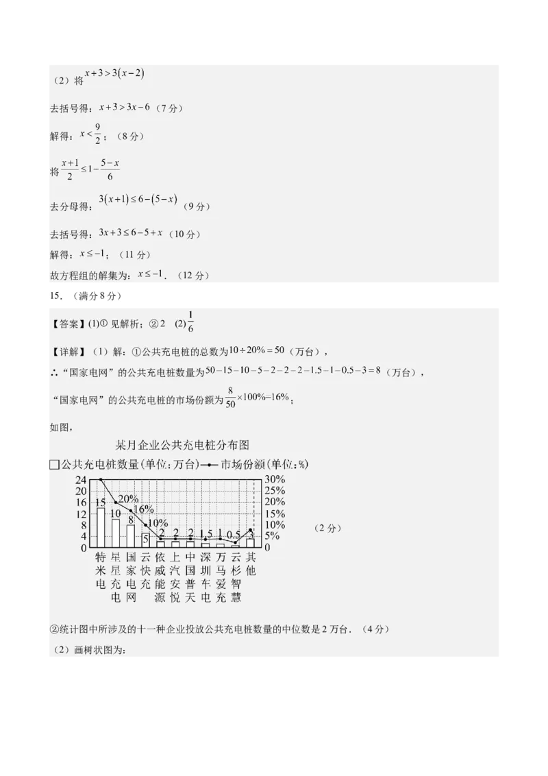 数学（四川成都卷）（参考答案及评分标准）_2数学总复习_赠送：2024中考模拟题数学_一模_数学（四川成都卷）-2024年中考第一次模拟考试