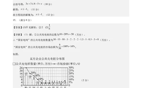 数学（四川成都卷）（参考答案及评分标准）_2数学总复习_赠送：2024中考模拟题数学_一模_数学（四川成都卷）-2024年中考第一次模拟考试