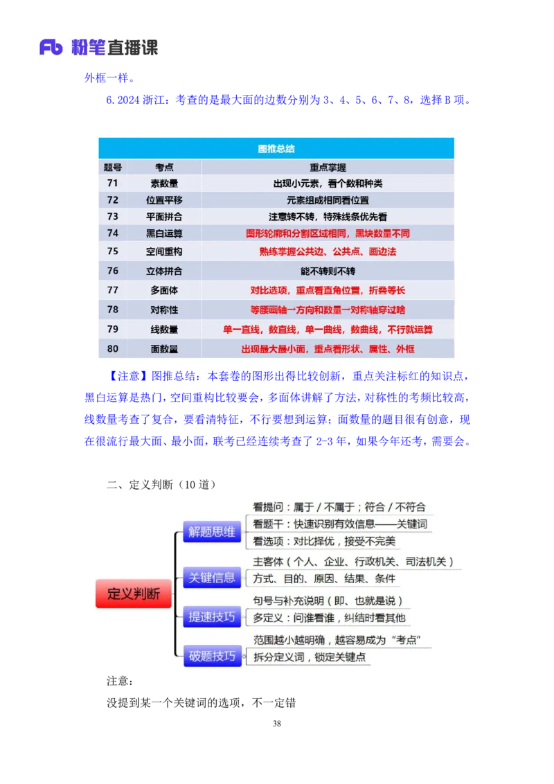 2024.02.03+判断-2025国考第4季&2024上半年省考第5季行测模考大赛+赵雯雯+（讲义+笔记）_2026考公资料_（63）粉笔模考解析_模考2025国考省考FB模考：更新中(1)_2025国考模考解析04季