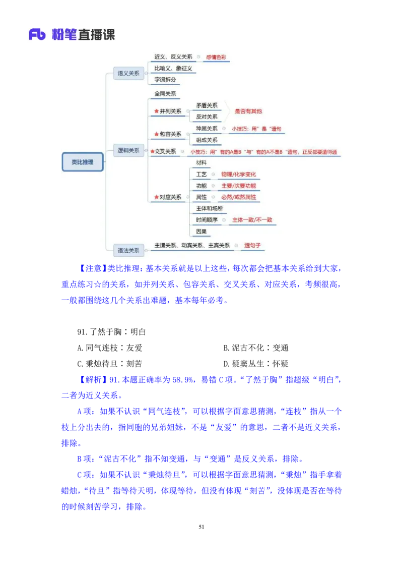 2024.02.03+判断-2025国考第4季&2024上半年省考第5季行测模考大赛+赵雯雯+（讲义+笔记）_2026考公资料_（63）粉笔模考解析_模考2025国考省考FB模考：更新中(1)_2025国考模考解析04季