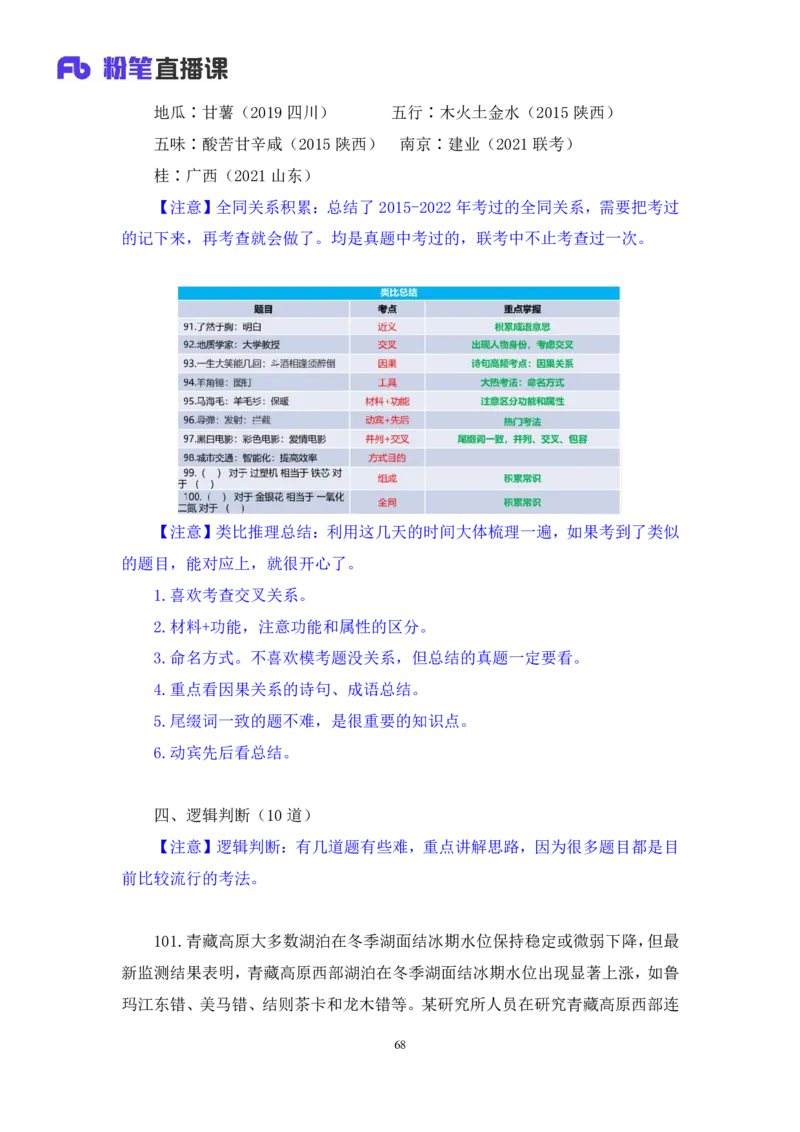 2024.02.03+判断-2025国考第4季&2024上半年省考第5季行测模考大赛+赵雯雯+（讲义+笔记）_2026考公资料_（63）粉笔模考解析_模考2025国考省考FB模考：更新中(1)_2025国考模考解析04季