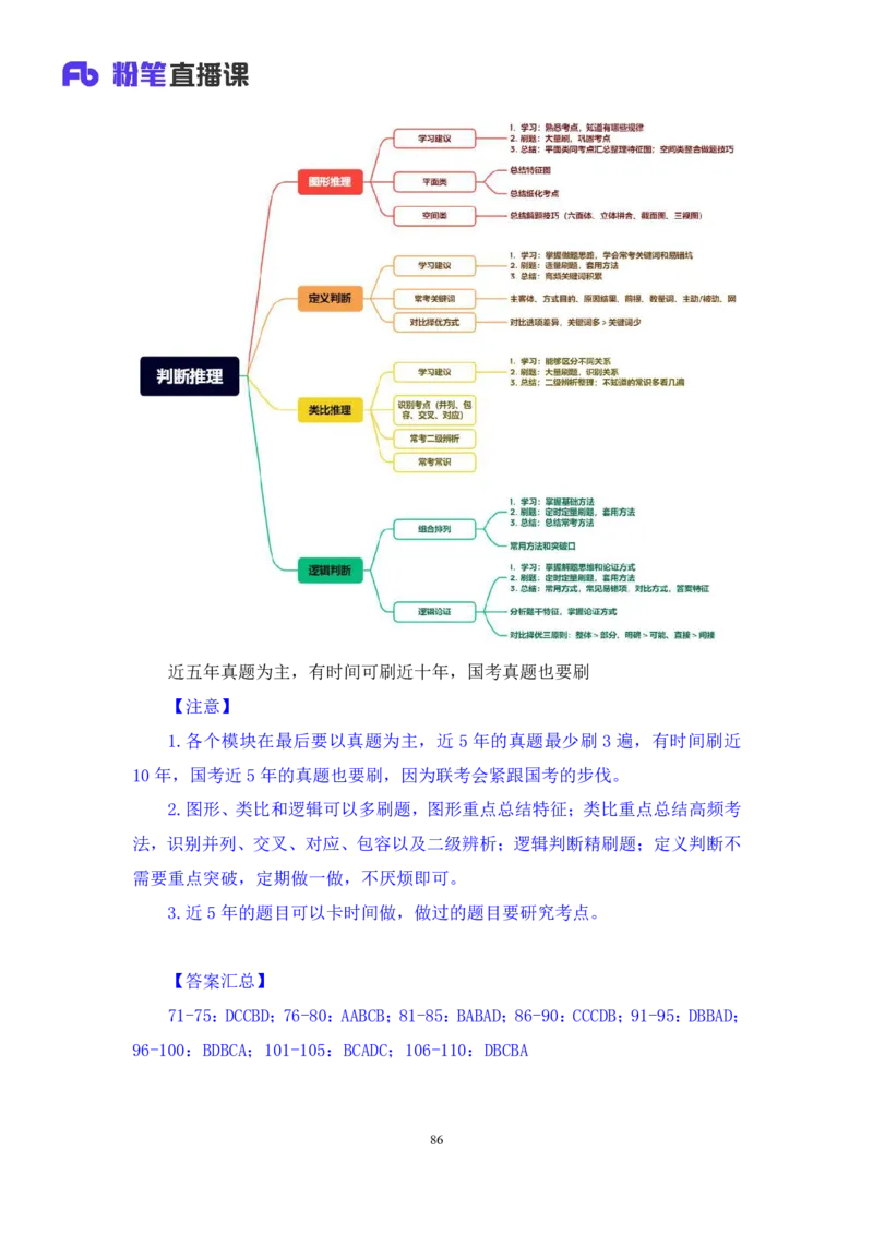 2024.02.03+判断-2025国考第4季&2024上半年省考第5季行测模考大赛+赵雯雯+（讲义+笔记）_2026考公资料_（63）粉笔模考解析_模考2025国考省考FB模考：更新中(1)_2025国考模考解析04季