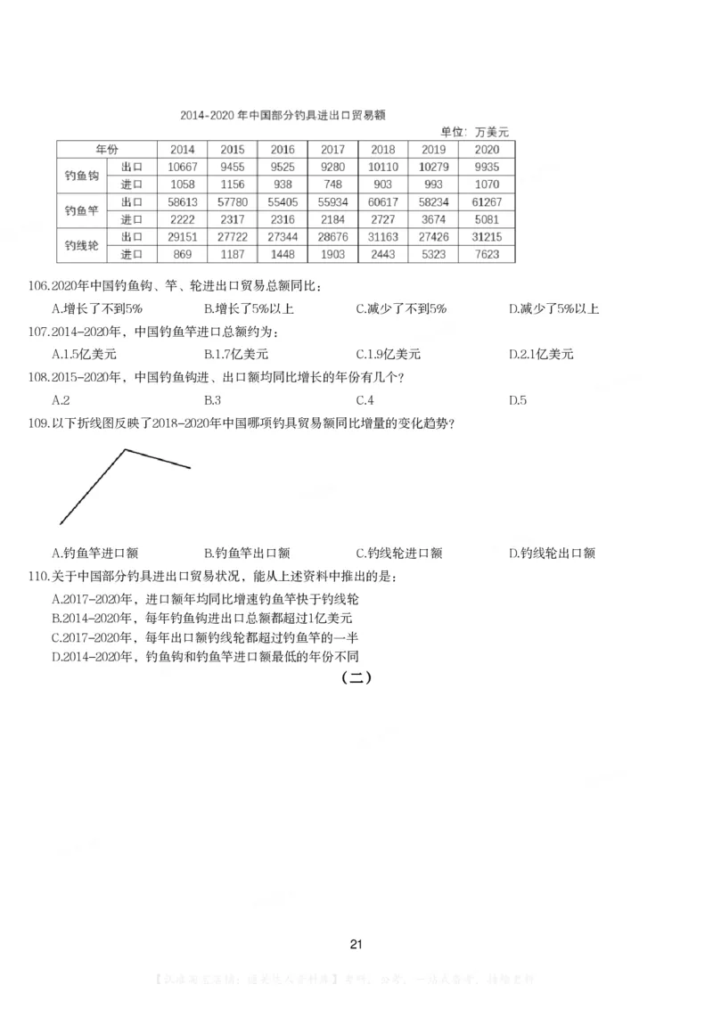 2022年河南省公务员录用考试《行测》题（网友回忆版）_26河南省考备考资料包_01河南公务员考试真题07-25_河南公务员考试真题&mdash;&mdash;行测09-25pdf版_题目
