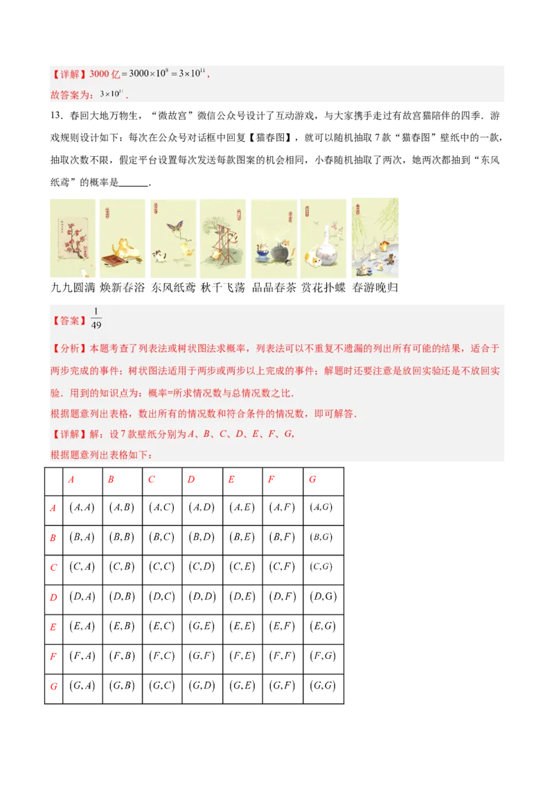 数学（全解全析）_2数学总复习_赠送：2024中考模拟题数学_三模（42套）_数学（山东青岛卷）