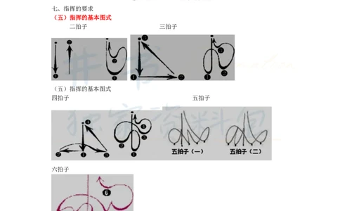 初中音乐王炸秘籍5_教资_初高中2026教资_25下教师资格证_科三初中各科资料汇总_初中音乐王炸秘籍