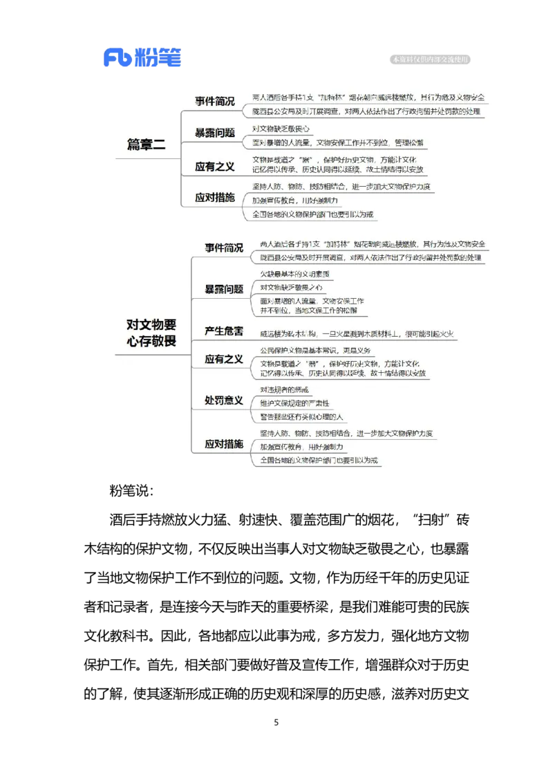 2024.3.1对文物要心存敬畏（标注版）公众号：上岸的资料_2026考公资料_（10）粉笔_2025粉笔国考省考980（课＋笔记）_粉笔980（25多省）_1、粉笔时政_2、F晨读时政_2024年_2024年03月