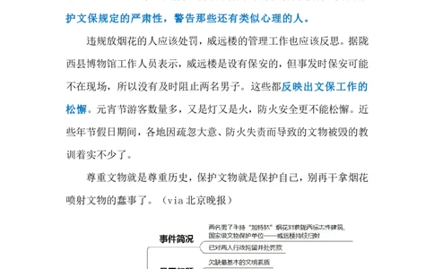 2024.3.1对文物要心存敬畏（标注版）公众号：上岸的资料_2026考公资料_（10）粉笔_2025粉笔国考省考980（课＋笔记）_粉笔980（25多省）_1、粉笔时政_2、F晨读时政_2024年_2024年03月
