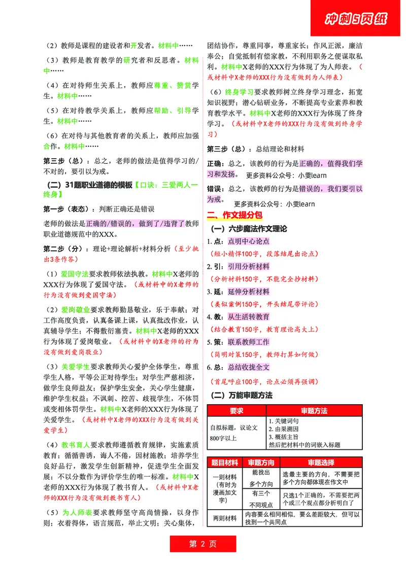 小学科一五页纸_教资_1826上教资考前冲刺五页纸_小学考前冲刺5页纸