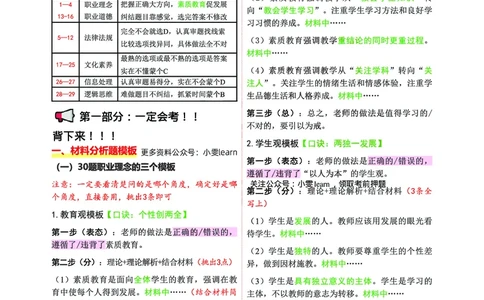 小学科一五页纸_教资_1826上教资考前冲刺五页纸_小学考前冲刺5页纸
