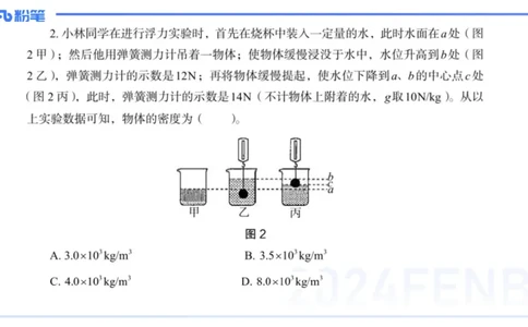 2023+年下半年国家教师资格考试（初级中学）真题_4-教培资料-26年最新资料-同步更新_初中高中教资_03科三专项（进去保存报考的学科即可）_初中_初中物理-通关资科包_3.历年珍题