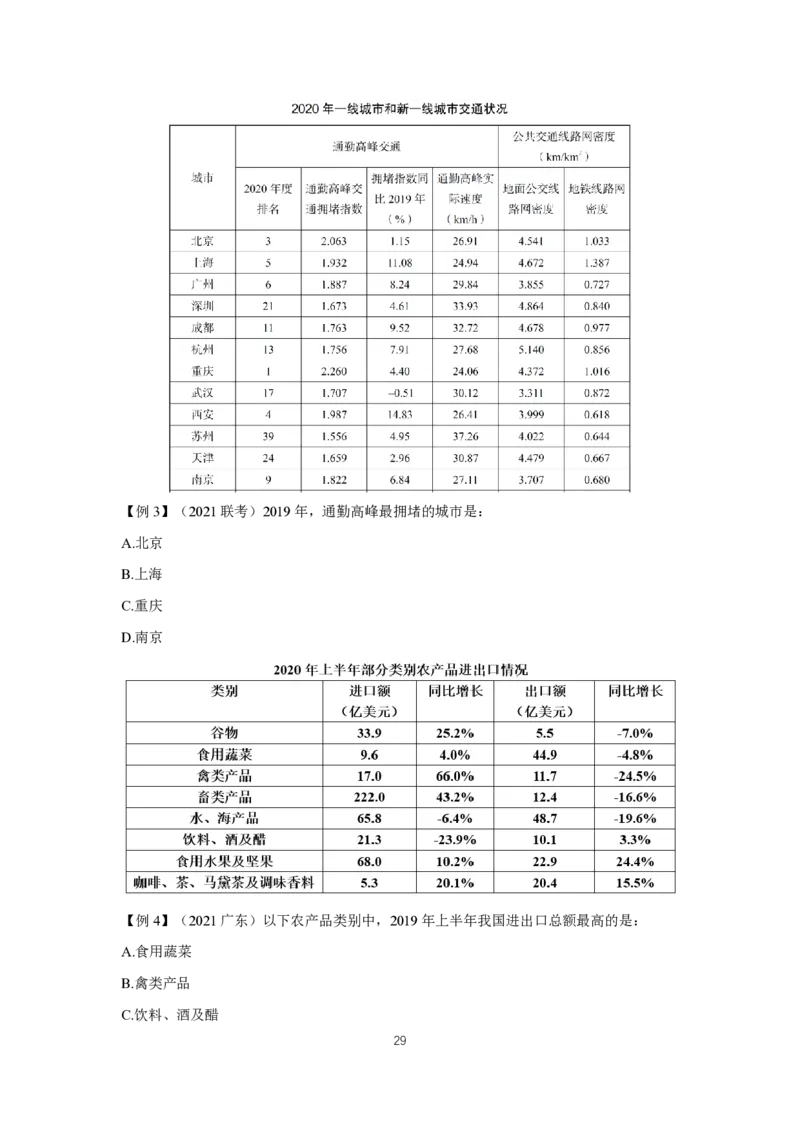 2024冲刺（省考+事业）资料讲义_2026考公资料_超格合集_数资高照合集_冲刺课省考+事业单位数资冲刺_冲刺课2024高照数资省考➕事业单位冲刺预测_讲义