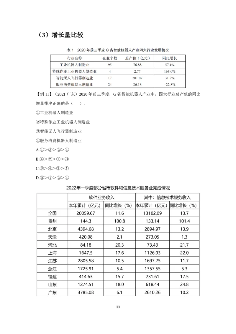 2024冲刺（省考+事业）资料讲义_2026考公资料_超格合集_数资高照合集_冲刺课省考+事业单位数资冲刺_冲刺课2024高照数资省考➕事业单位冲刺预测_讲义
