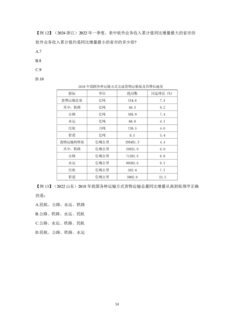 2024冲刺（省考+事业）资料讲义_2026考公资料_超格合集_数资高照合集_冲刺课省考+事业单位数资冲刺_冲刺课2024高照数资省考➕事业单位冲刺预测_讲义