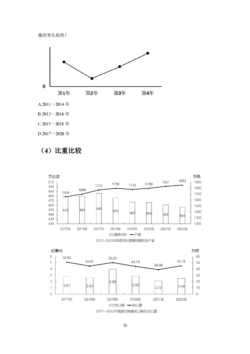 2024冲刺（省考+事业）资料讲义_2026考公资料_超格合集_数资高照合集_冲刺课省考+事业单位数资冲刺_冲刺课2024高照数资省考➕事业单位冲刺预测_讲义