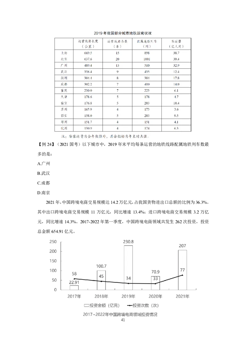2024冲刺（省考+事业）资料讲义_2026考公资料_超格合集_数资高照合集_冲刺课省考+事业单位数资冲刺_冲刺课2024高照数资省考➕事业单位冲刺预测_讲义