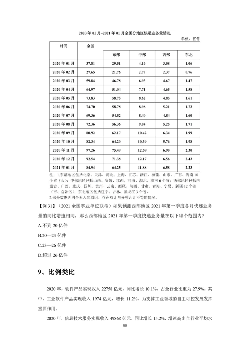 2024冲刺（省考+事业）资料讲义_2026考公资料_超格合集_数资高照合集_冲刺课省考+事业单位数资冲刺_冲刺课2024高照数资省考➕事业单位冲刺预测_讲义