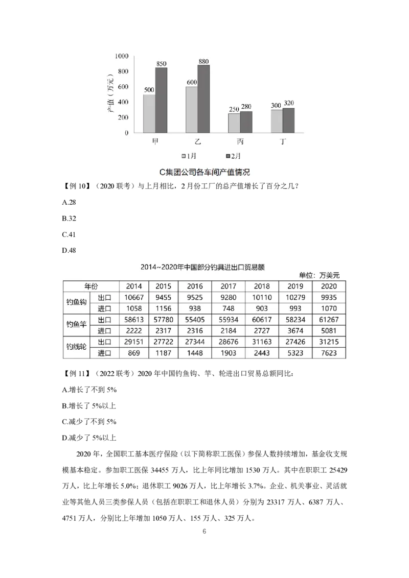 2024冲刺（省考+事业）资料讲义_2026考公资料_超格合集_数资高照合集_冲刺课省考+事业单位数资冲刺_冲刺课2024高照数资省考➕事业单位冲刺预测_讲义