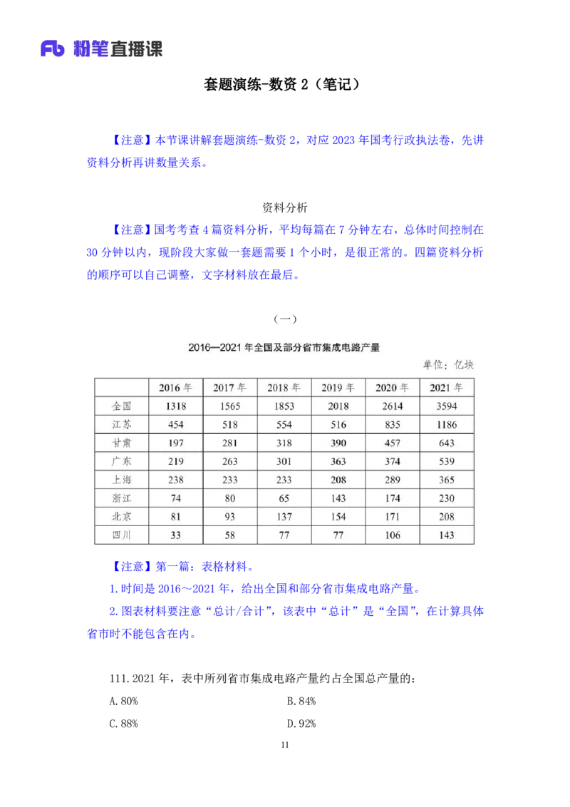 2024.04.22+套题演练-数资2+张磊（讲义+笔记）（笔试系统班图书大礼包：2025国考1期）_2026考公资料_（10）粉笔_2025粉笔国考省考980（课＋笔记）_粉笔980（25多省）_02025国考粉笔980系统班