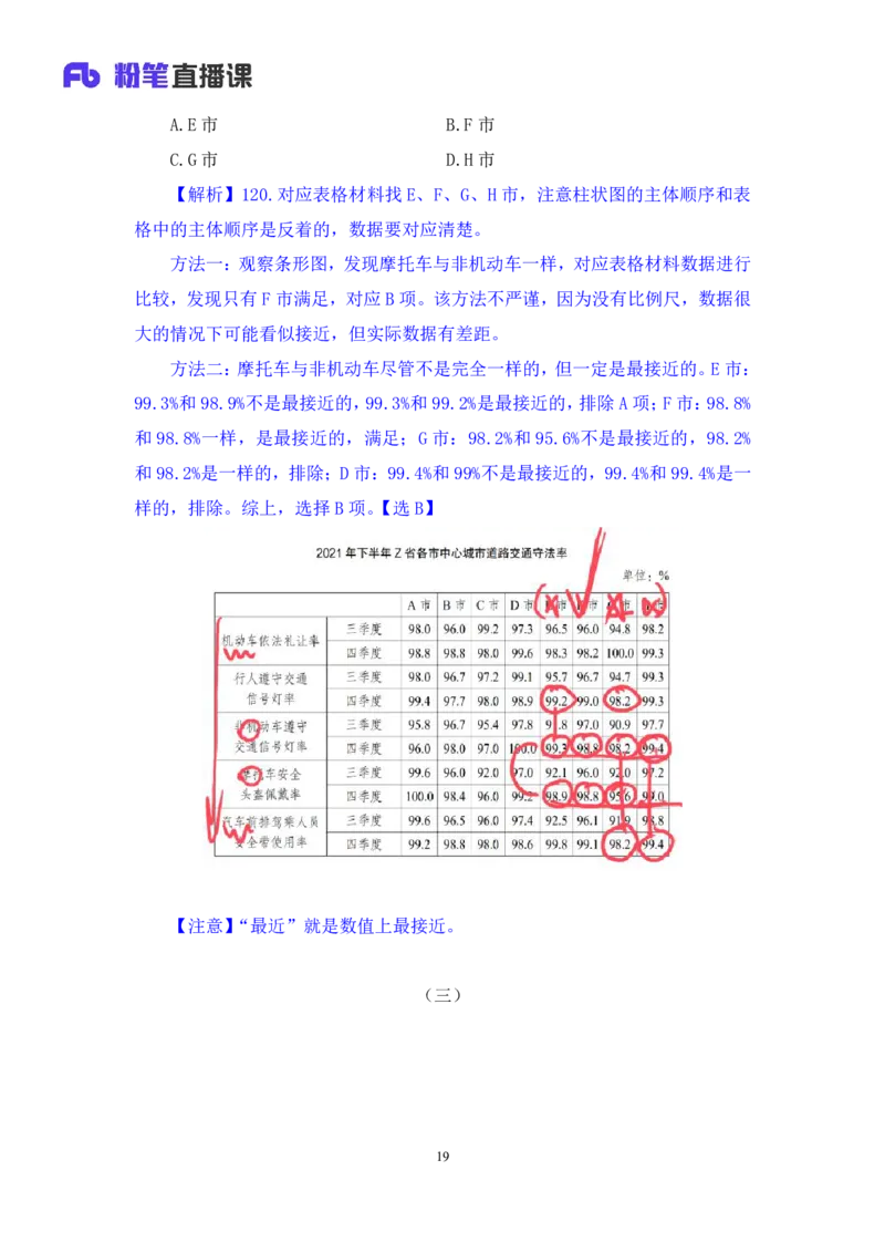 2024.04.22+套题演练-数资2+张磊（讲义+笔记）（笔试系统班图书大礼包：2025国考1期）_2026考公资料_（10）粉笔_2025粉笔国考省考980（课＋笔记）_粉笔980（25多省）_02025国考粉笔980系统班