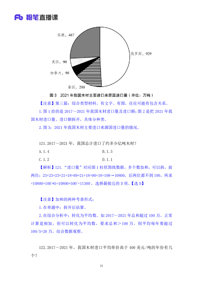 2024.04.22+套题演练-数资2+张磊（讲义+笔记）（笔试系统班图书大礼包：2025国考1期）_2026考公资料_（10）粉笔_2025粉笔国考省考980（课＋笔记）_粉笔980（25多省）_02025国考粉笔980系统班