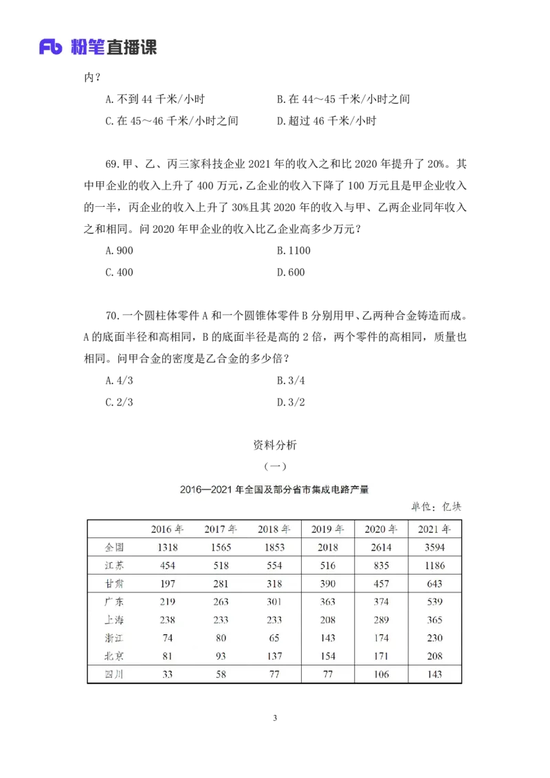 2024.04.22+套题演练-数资2+张磊（讲义+笔记）（笔试系统班图书大礼包：2025国考1期）_2026考公资料_（10）粉笔_2025粉笔国考省考980（课＋笔记）_粉笔980（25多省）_02025国考粉笔980系统班