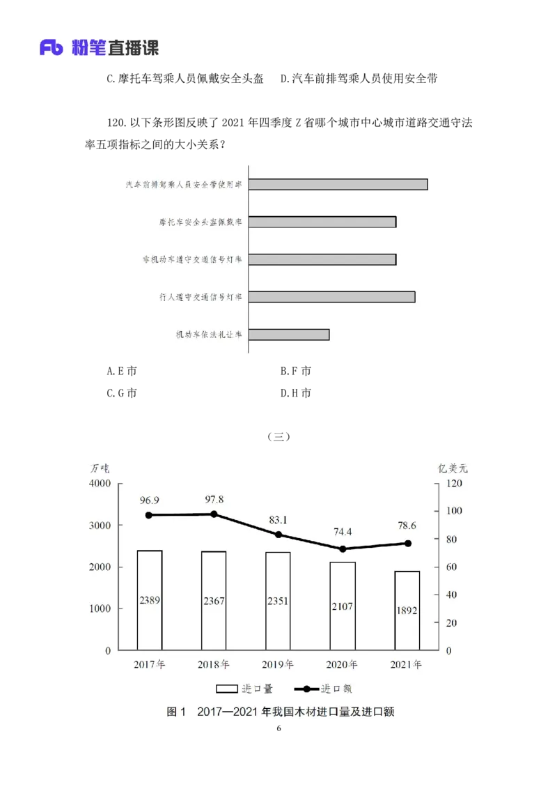 2024.04.22+套题演练-数资2+张磊（讲义+笔记）（笔试系统班图书大礼包：2025国考1期）_2026考公资料_（10）粉笔_2025粉笔国考省考980（课＋笔记）_粉笔980（25多省）_02025国考粉笔980系统班