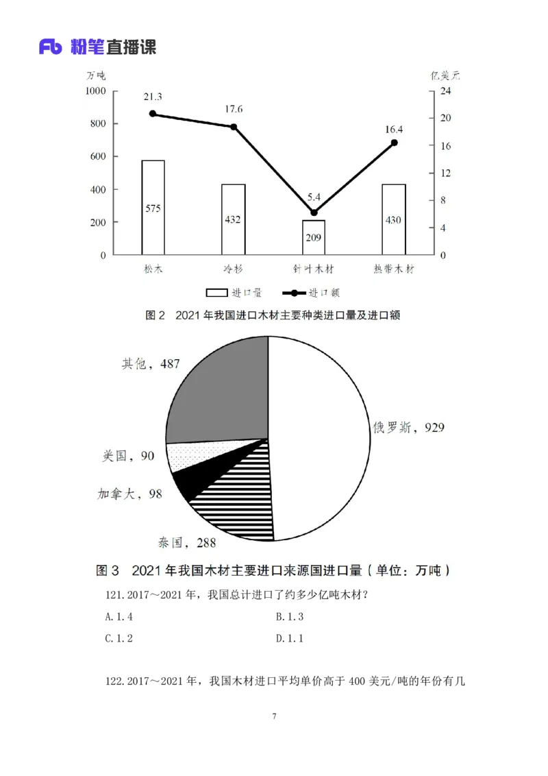2024.04.22+套题演练-数资2+张磊（讲义+笔记）（笔试系统班图书大礼包：2025国考1期）_2026考公资料_（10）粉笔_2025粉笔国考省考980（课＋笔记）_粉笔980（25多省）_02025国考粉笔980系统班